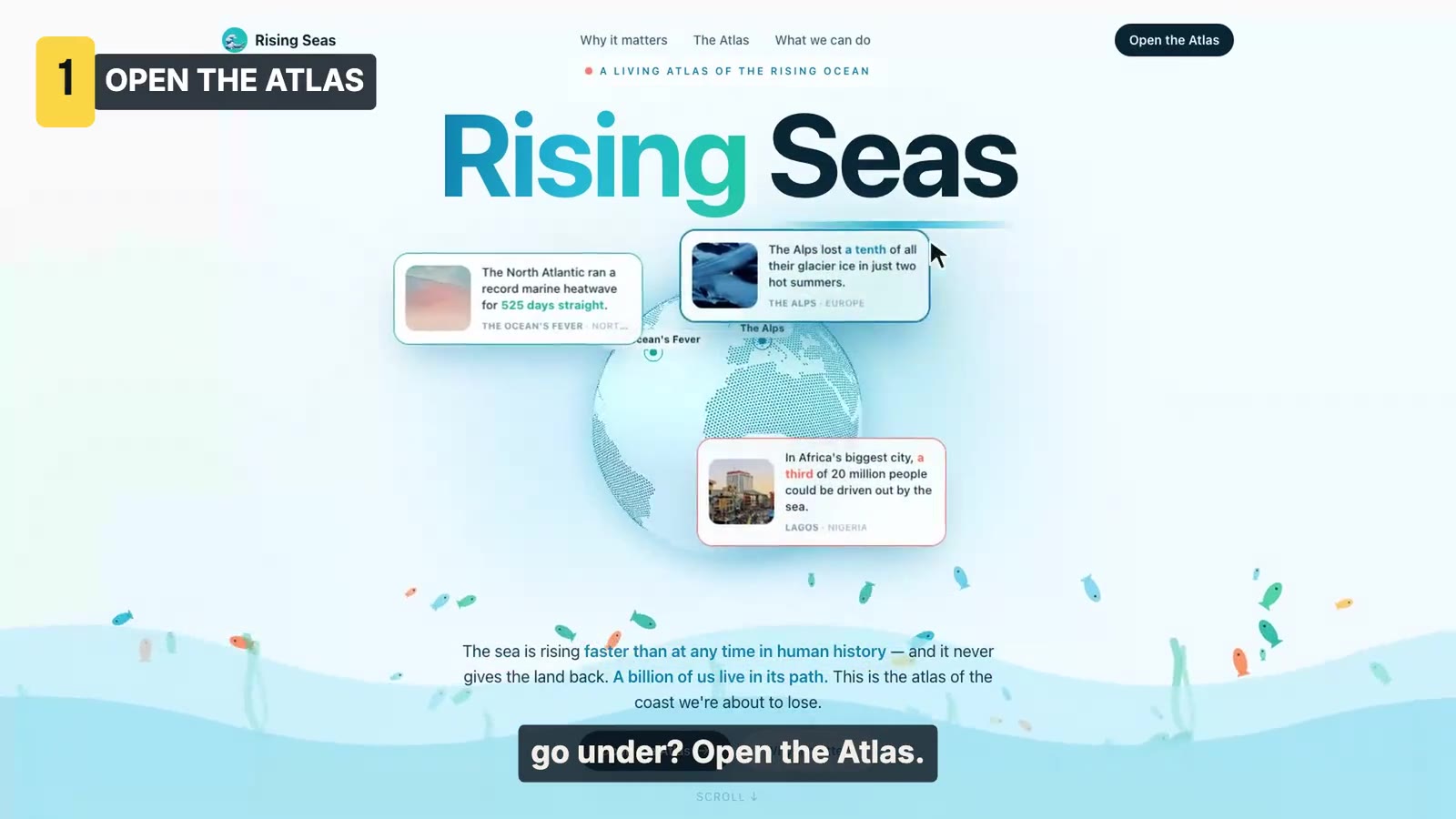 Product walkthrough of risingseasatlas.com: six numbered steps with zooms on each click, ending on the sea level rising over New York.